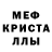 ГАШ индика сатива Calebe Priester